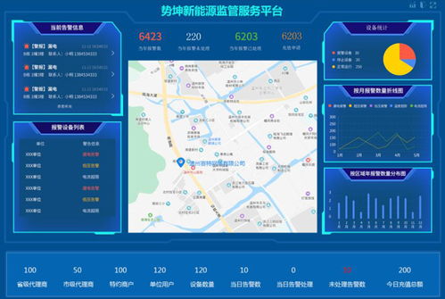 二十年深耕，精準布局 賽特網絡以專業技術服務瞄準物聯網應用新藍海